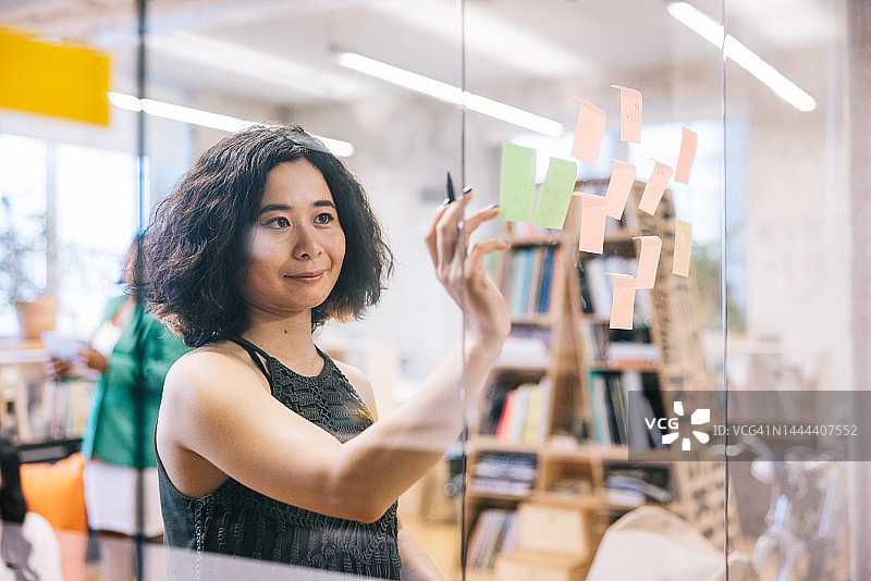 商务女人在便签上创建思维导图图片素材