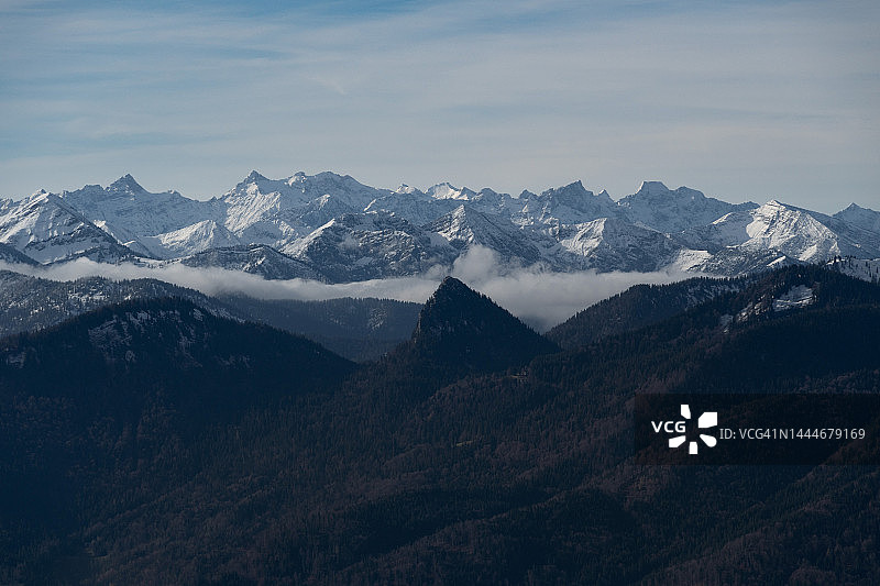 德国巴伐利亚雪峰山脉全景图片素材