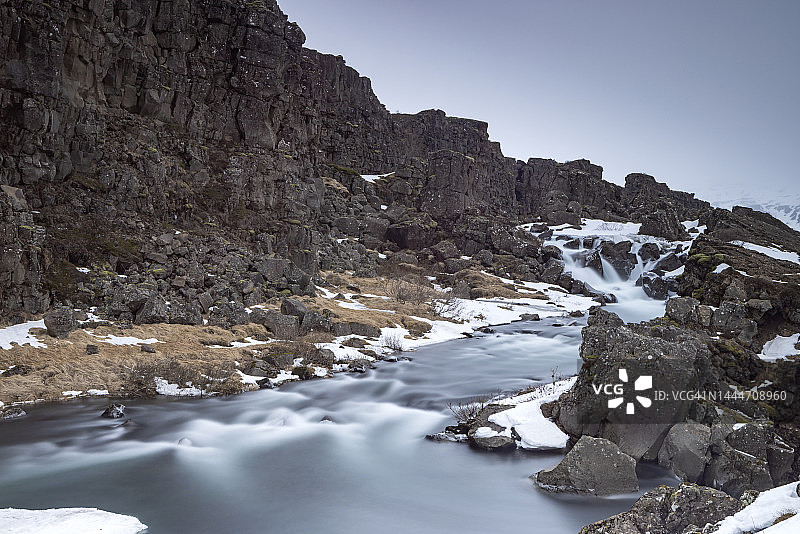 冰岛南海岸的河流图片素材