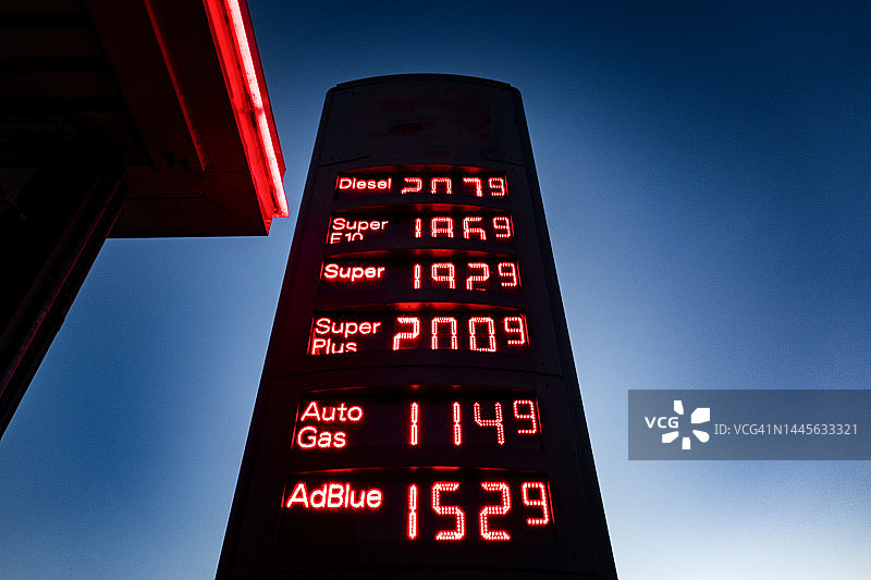 加油站价格显示图片素材