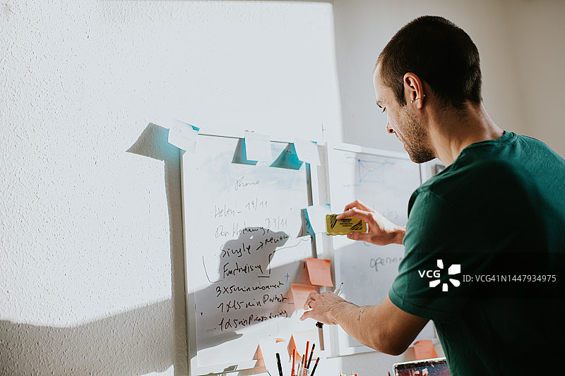 男人用橡皮擦擦拭墙上的白板图片素材