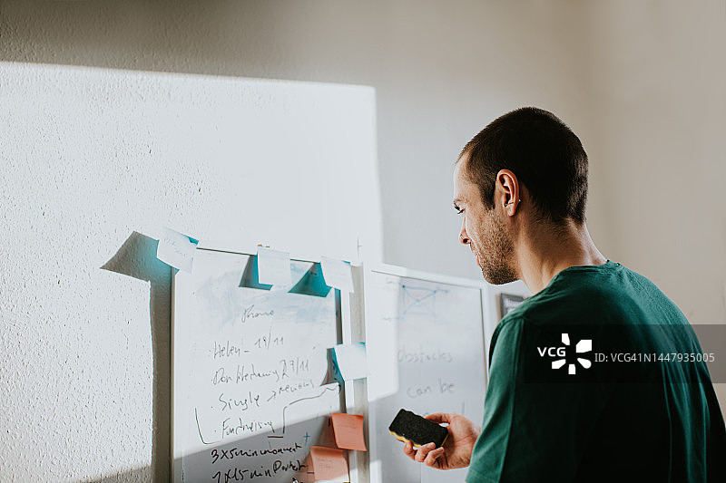 一个男人站在白板前，手里拿着橡皮图片素材