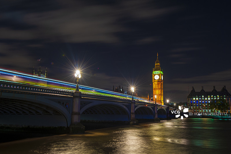威斯敏斯特桥、议会和大本钟图片素材