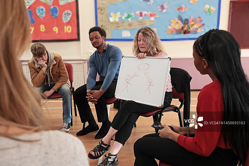 女人在自助互助会议上拿着白板图片素材