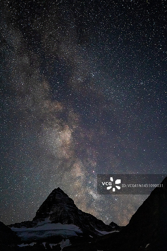 夜晚阿西尼博因山与银河图片素材