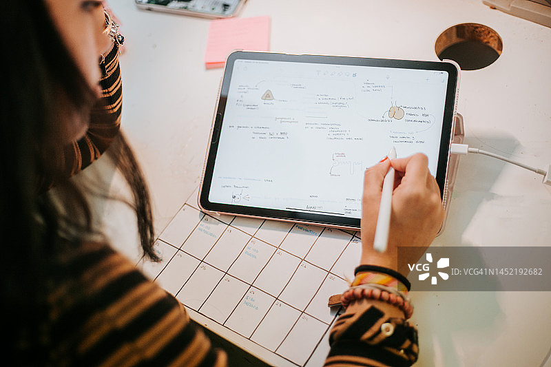 使用数位板工作的西班牙裔妇女图片素材