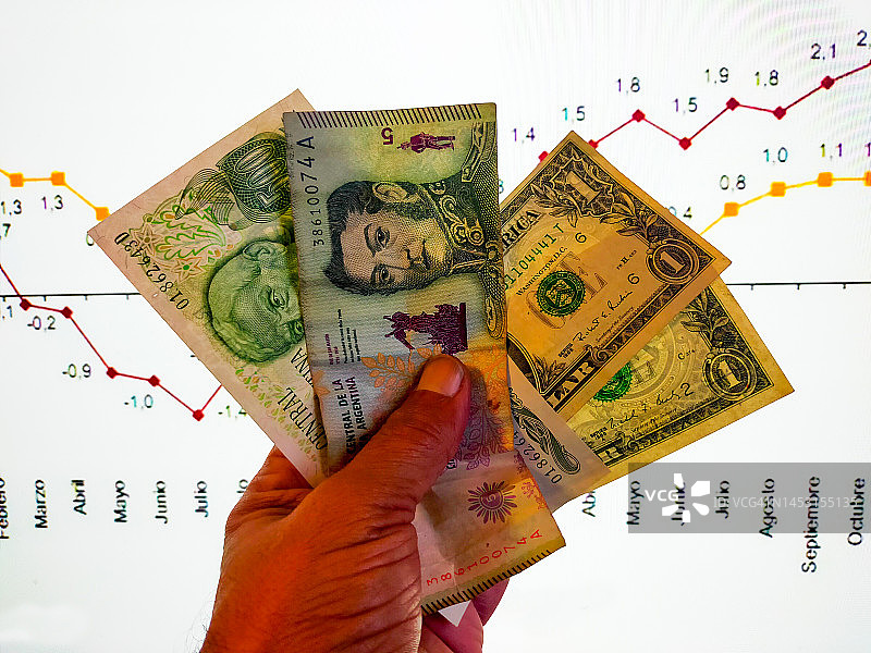 阿根廷通货膨胀图片素材