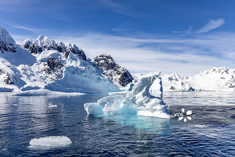 南极洲图片素材