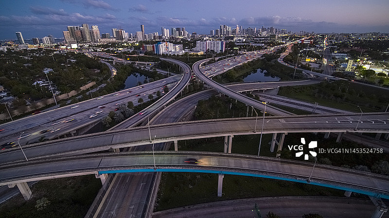 北迈阿密95号州际公路与195号公路繁忙的高架交通枢纽（超广角镜头日落时背景为设计区和迈阿密市中心）图片素材