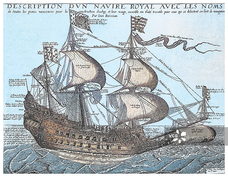 古老版画：17世纪中期法国战舰图片素材
