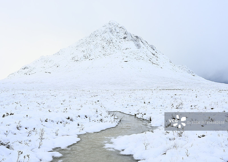 苏格兰高地冬季风光图片素材