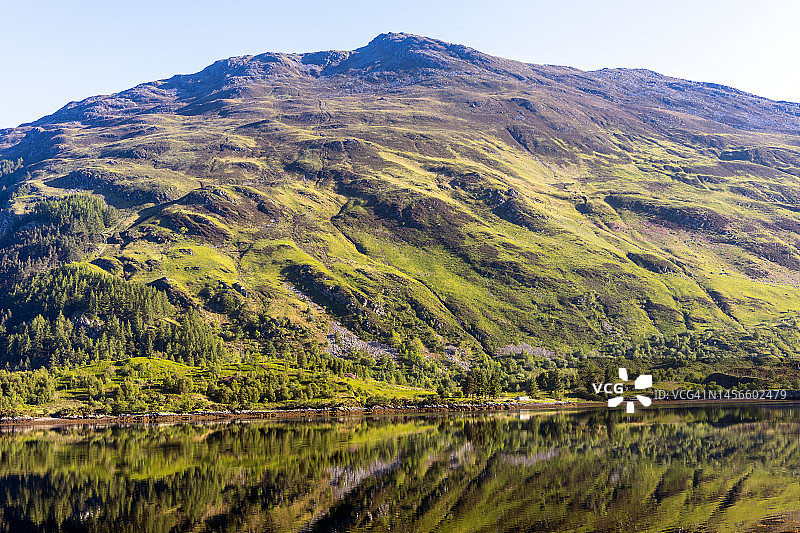 苏格兰杜伊赫湖风光图片素材