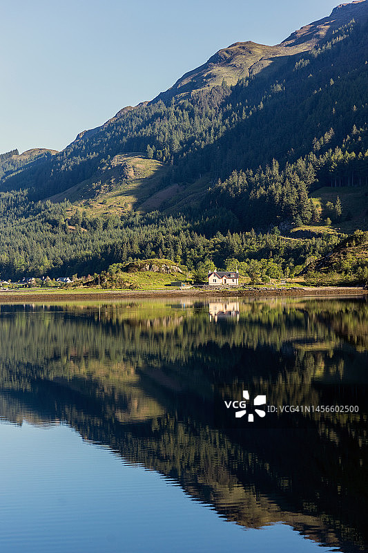 苏格兰杜伊赫湖风光图片素材
