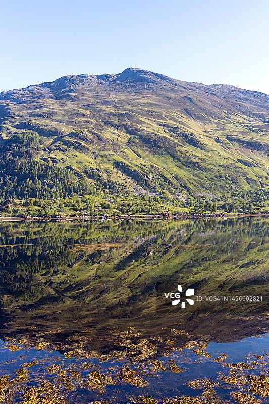 苏格兰杜伊赫湖风光图片素材