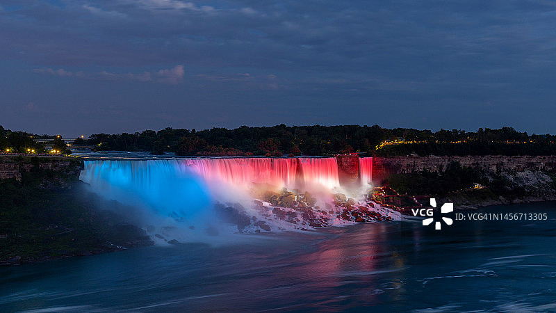 尼亚加拉大瀑布图片素材