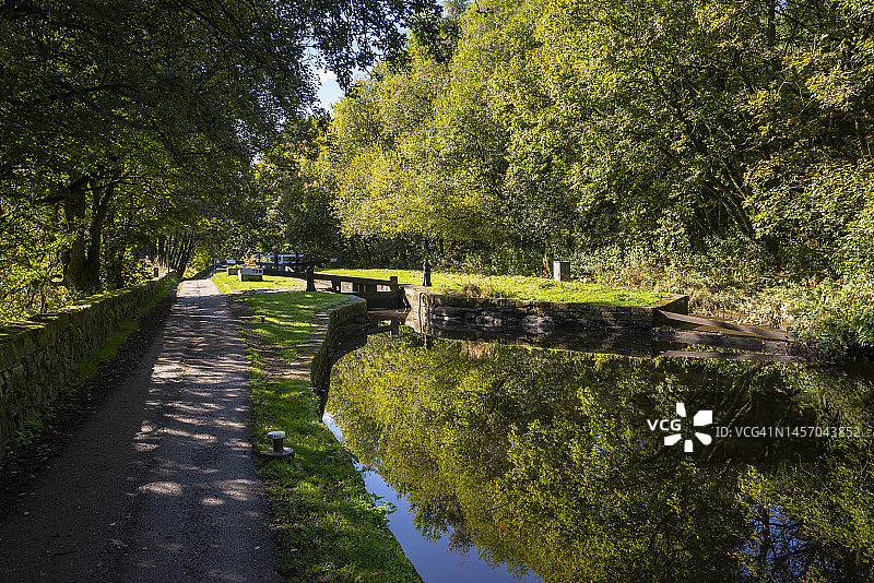 英格兰大曼彻斯特郡上米尔的哈德斯菲尔德运河图片素材
