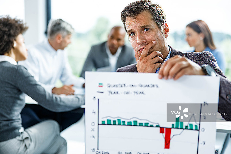 天哪，这是严重的经济危机！图片素材