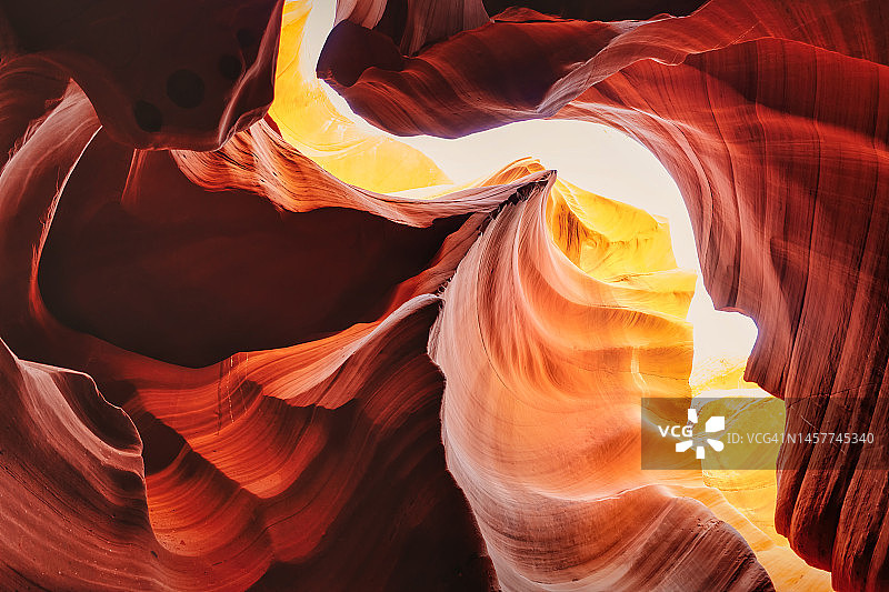 美国亚利桑那州下羚羊峡谷的岩石漩涡图片素材