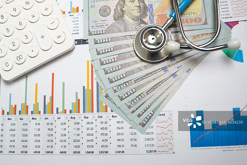 商业健康医疗支付治疗，医疗保健成本或医疗保险概念图片素材