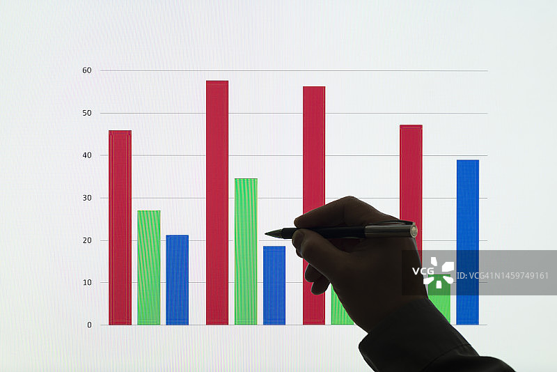 屏幕上的图表图片素材
