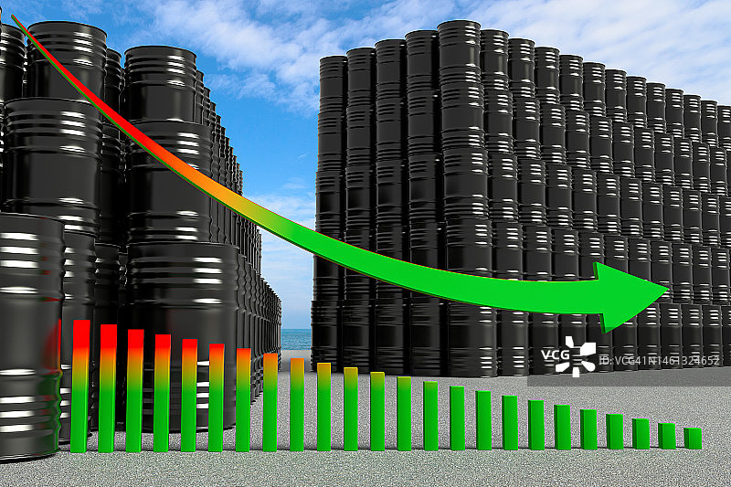 国际油价大幅下跌图片素材