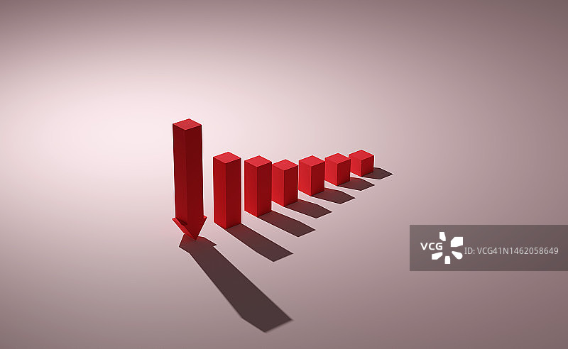 经济衰退、下降趋势通货紧缩图表概念照片，3D渲染图片素材