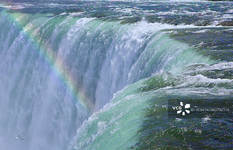 彩虹下的巨大瀑布图片素材