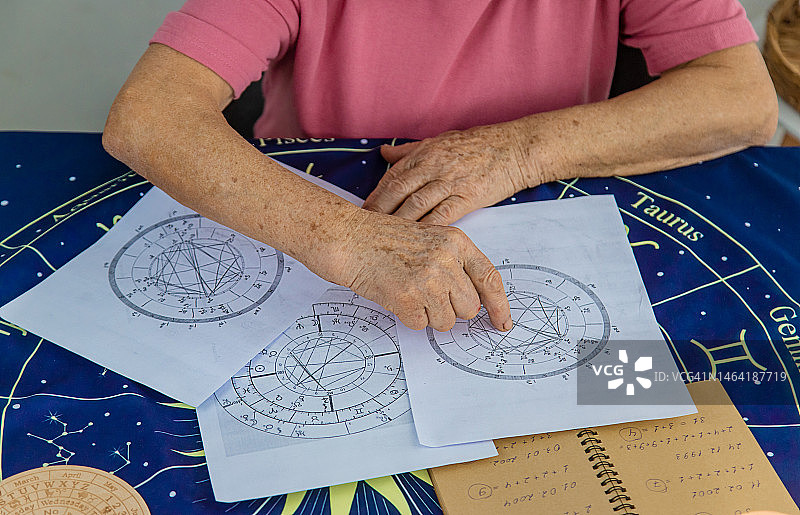 占星师正在绘制本命盘图片素材