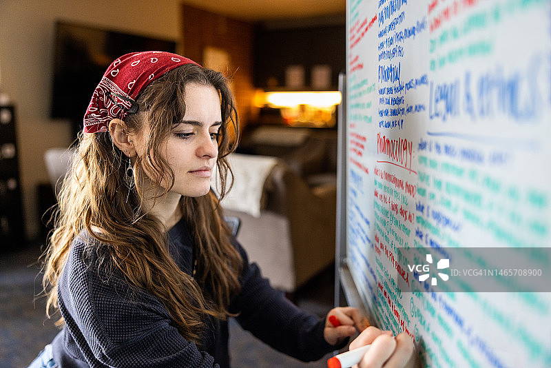 年轻女大学生学院在白板上写笔记图片素材