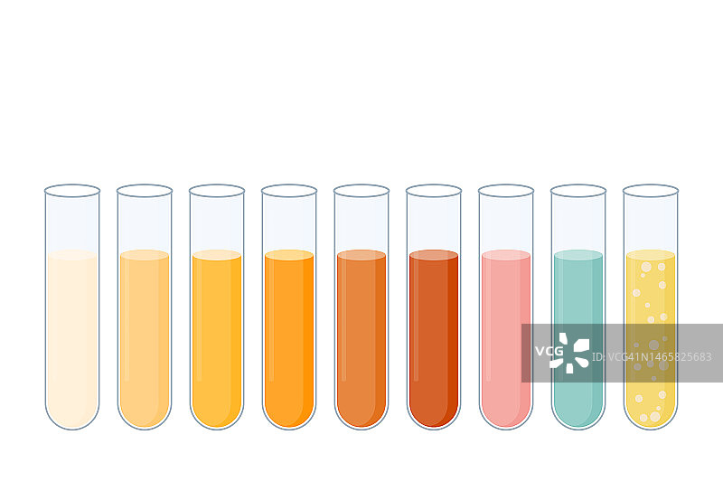 尿液颜色图表示例图片素材