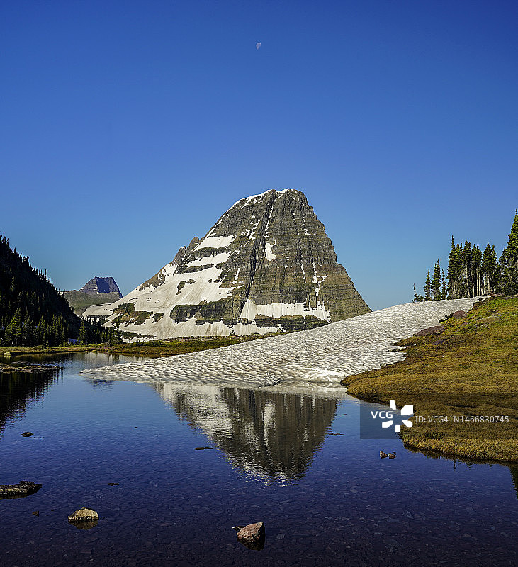 冰川国家公园2022图片素材