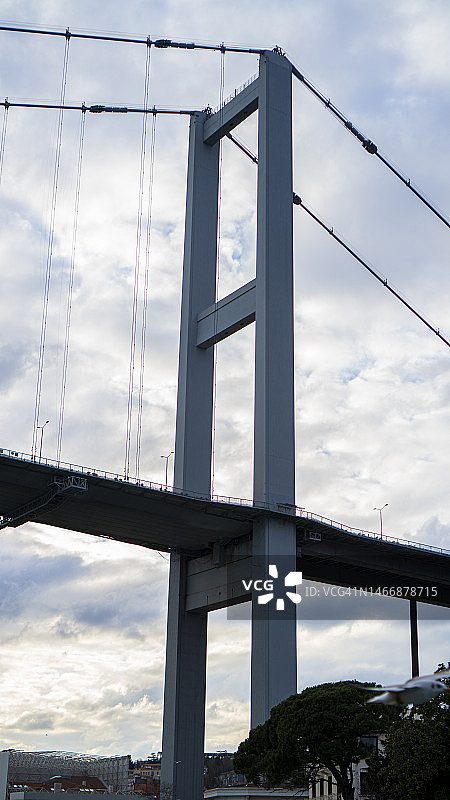 从下方仰望的博斯普鲁斯海峡或7月15日烈士大桥图片素材