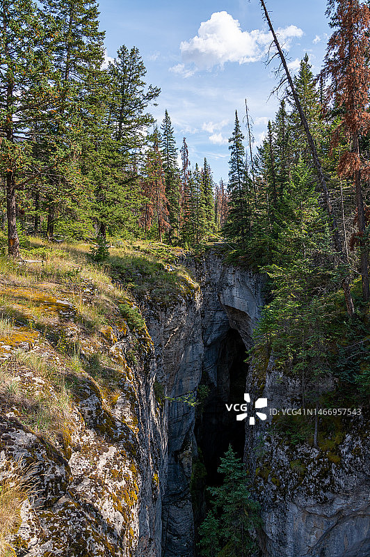 加拿大贾斯珀国家公园图片素材