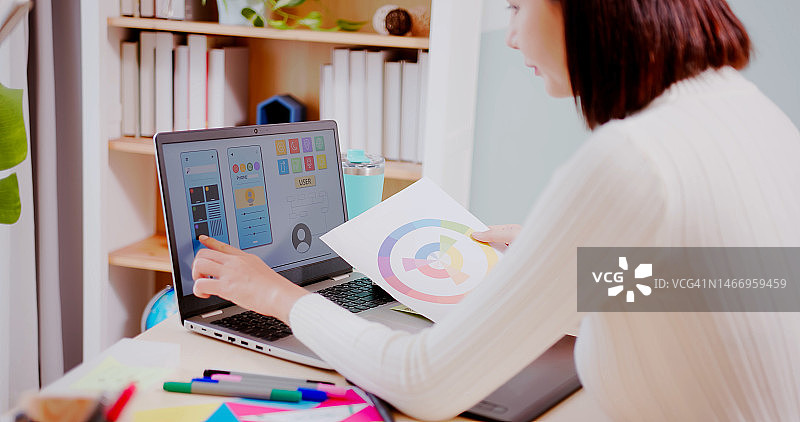 亚洲SOHO设计师图片素材