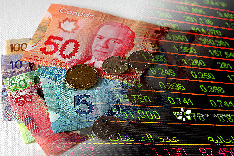加拿大元现金钞票和股市指标图片素材