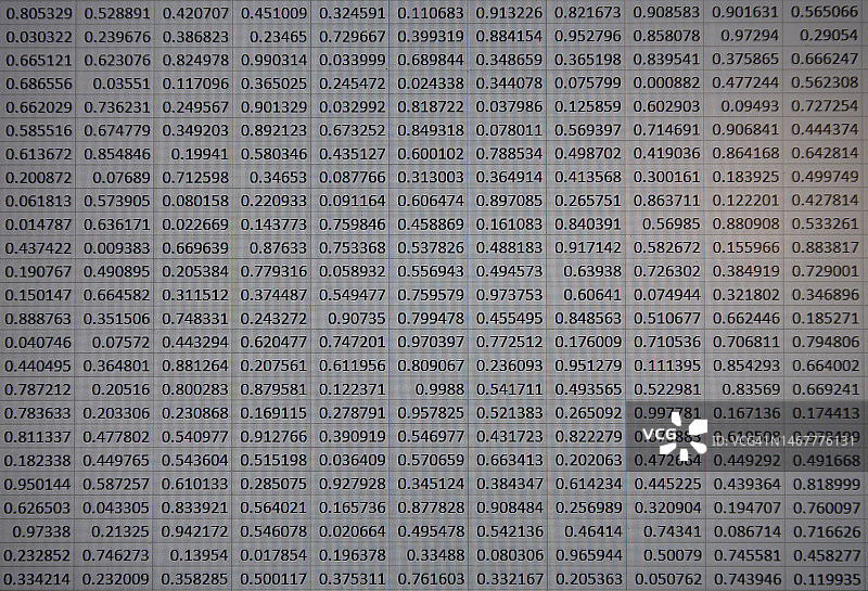 电脑显示器上电子表格中的随机数字网格图片素材