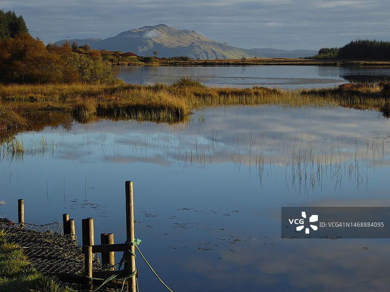 马尔岛湖光山色，英国图片素材