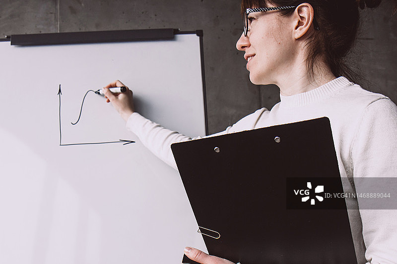 年轻女人在白板前做演示图片素材