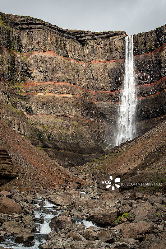 冰岛布雷卡瀑布美景图片素材