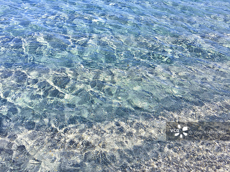 海边水面波纹抽象背景图片素材