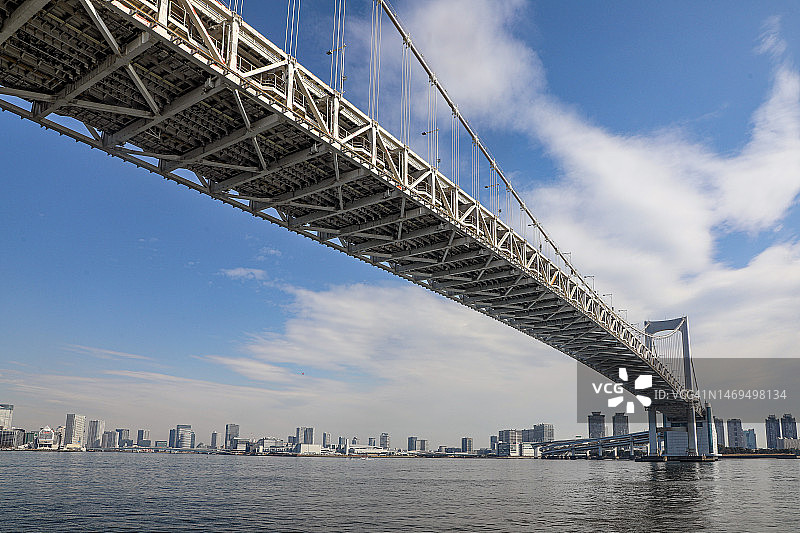 彩虹桥图片素材