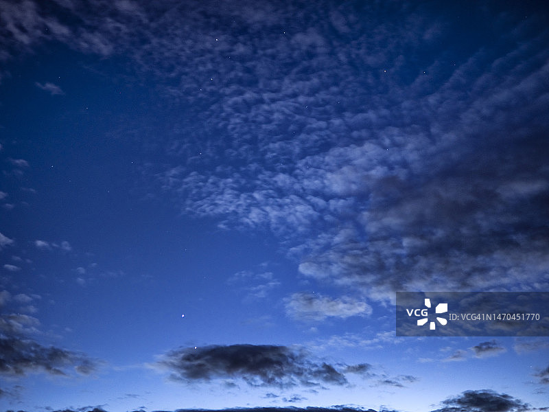 黄昏时分的夜空，金星和水星在地平线上图片素材