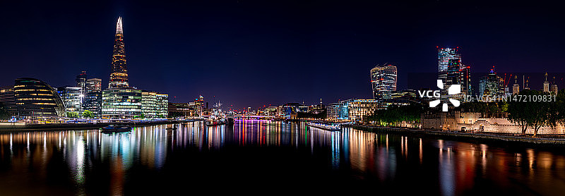 伦敦塔桥拍摄的泰晤士河、南岸、伦敦塔和金融区高清全景图图片素材