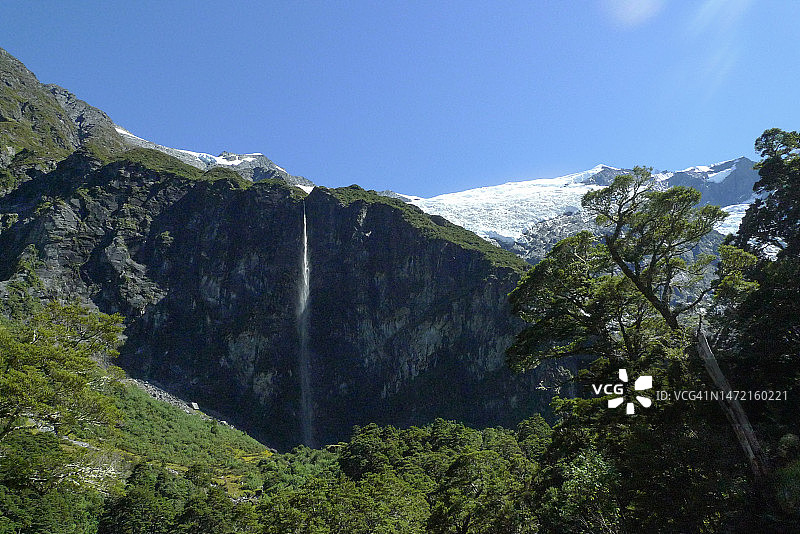 阿斯帕林山国家公园罗布·罗伊冰川|新西兰图片素材