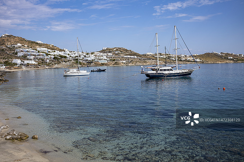 阿gios Ioannis海滩图片素材