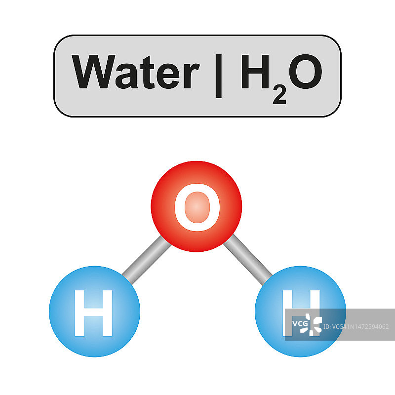 水分子结构图图片素材