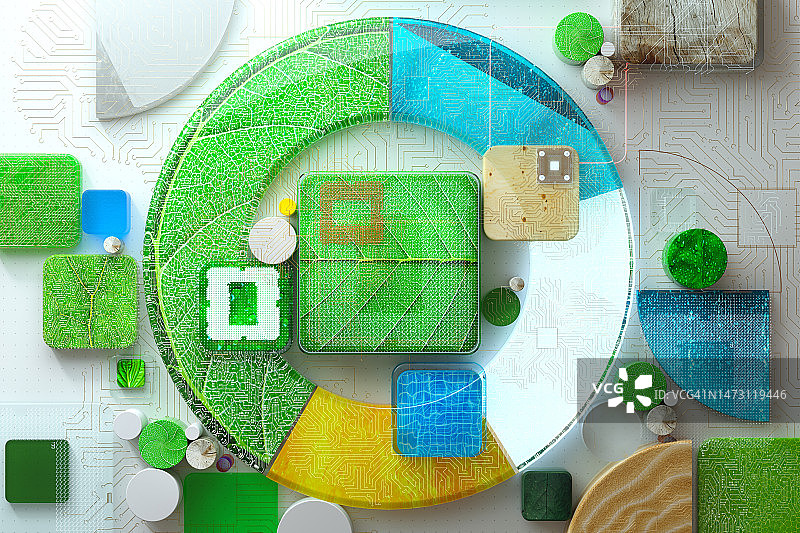 可持续循环图表图片素材