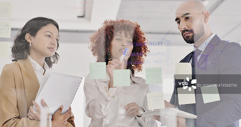 商务人士头脑风暴，在玻璃板上规划和安排任务或制定公司项目计划。员工们在团队合作会议上共同制定公司战略或使用便利贴图片素材