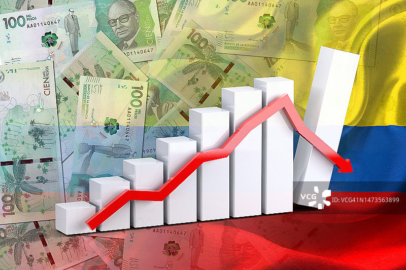 经济图表：下跌的箭头，10万哥伦比亚比索现金和哥伦比亚国旗图片素材