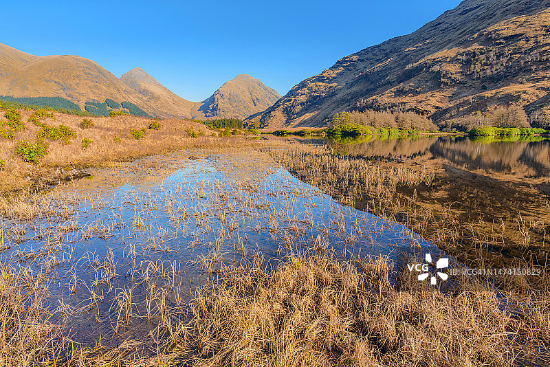 厄尔湖图片素材